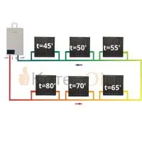 Система отопления № 1 до 50кв (5 точек отопления)